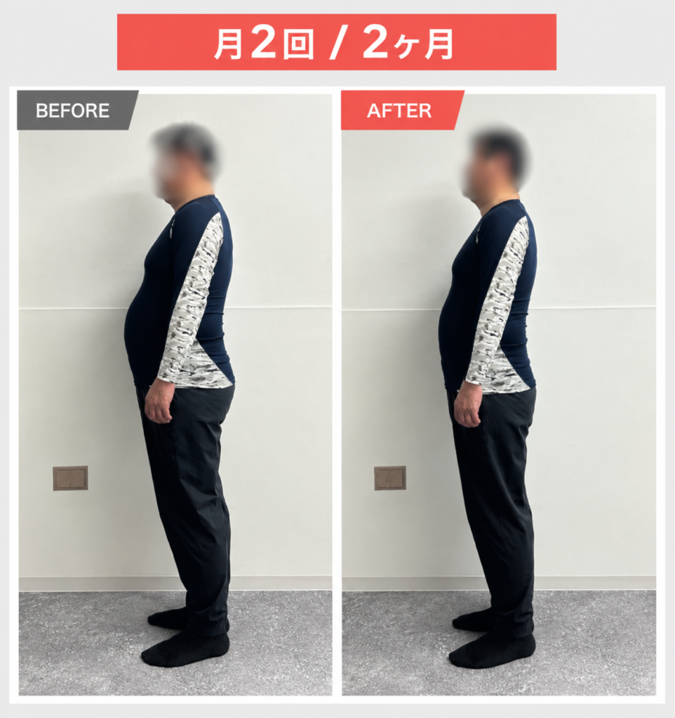 Studio I'llでのメンズピラティス体験レッスン後の男性の変化